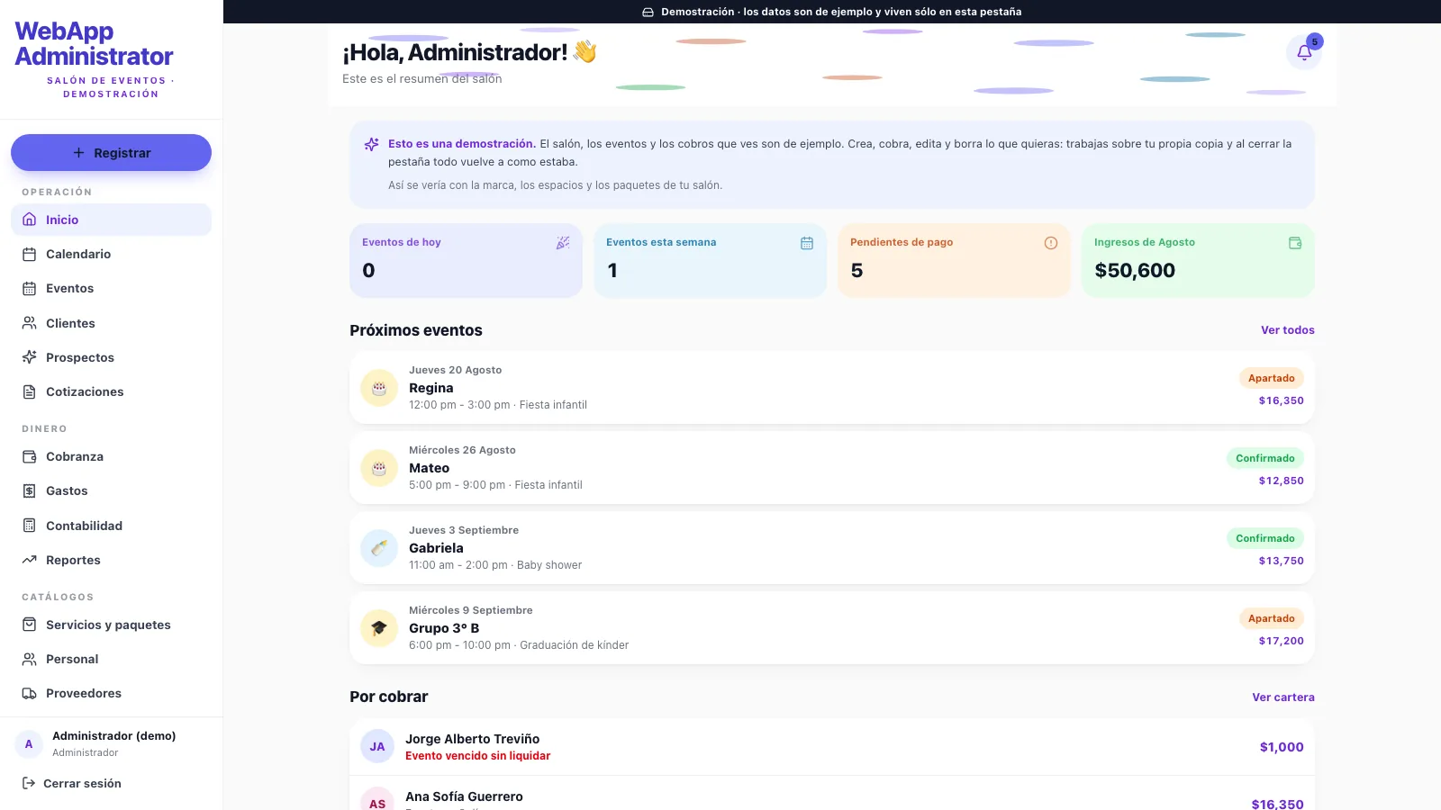 Panel de la WebApp Administrador: agenda del día, cobros pendientes e ingresos del mes